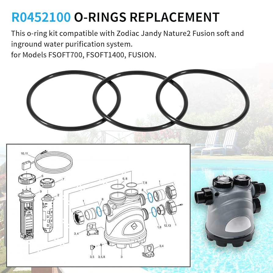 Amazon.com: 3 Pack R0452100 O-Rings Replacement for 2-231